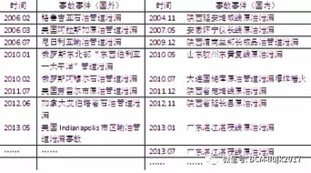 專家專題丨情景構建 加快技術推廣與實踐應用勢在必行