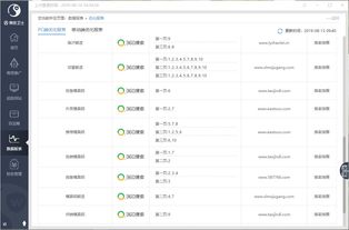 臨沂網絡營銷新篇章 網站建設、全網優化與產品線上運營的全面賦能