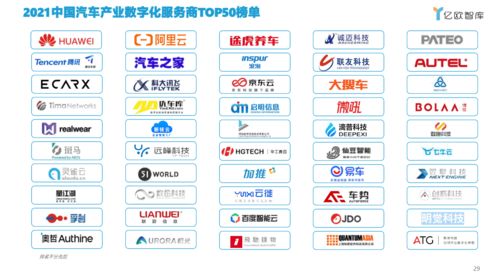 數跑科技入選中國汽車產業數字化服務商TOP50榜單，數字內容制作服務獲行業認可